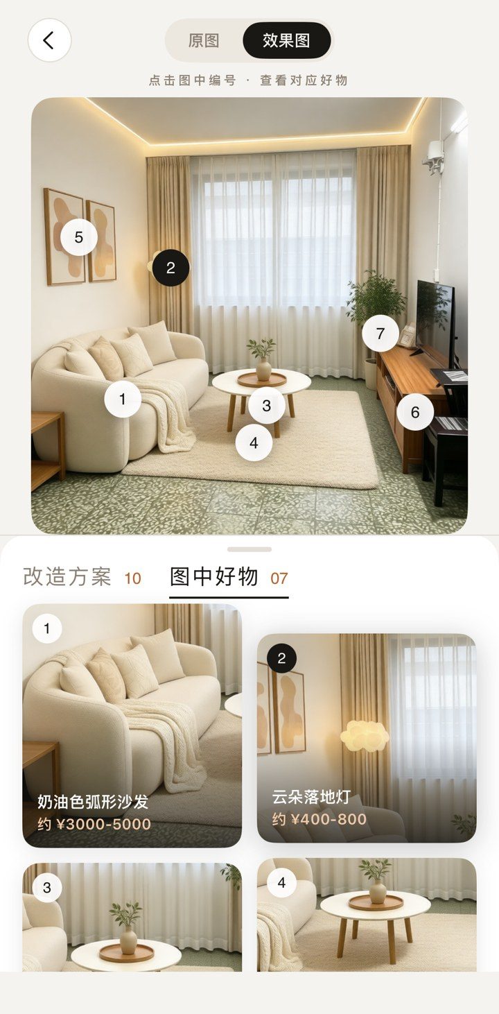 好看家 App 图中好物页：带编号的家具与参考价格